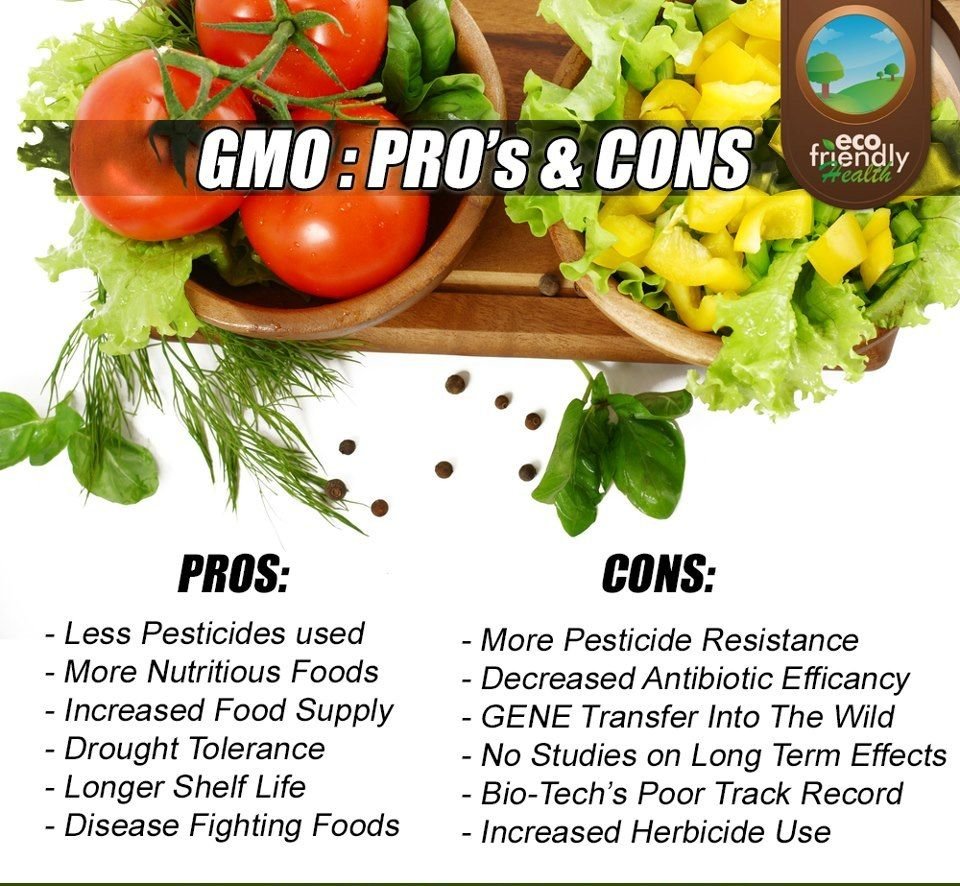Benefits of Bioengineered Food